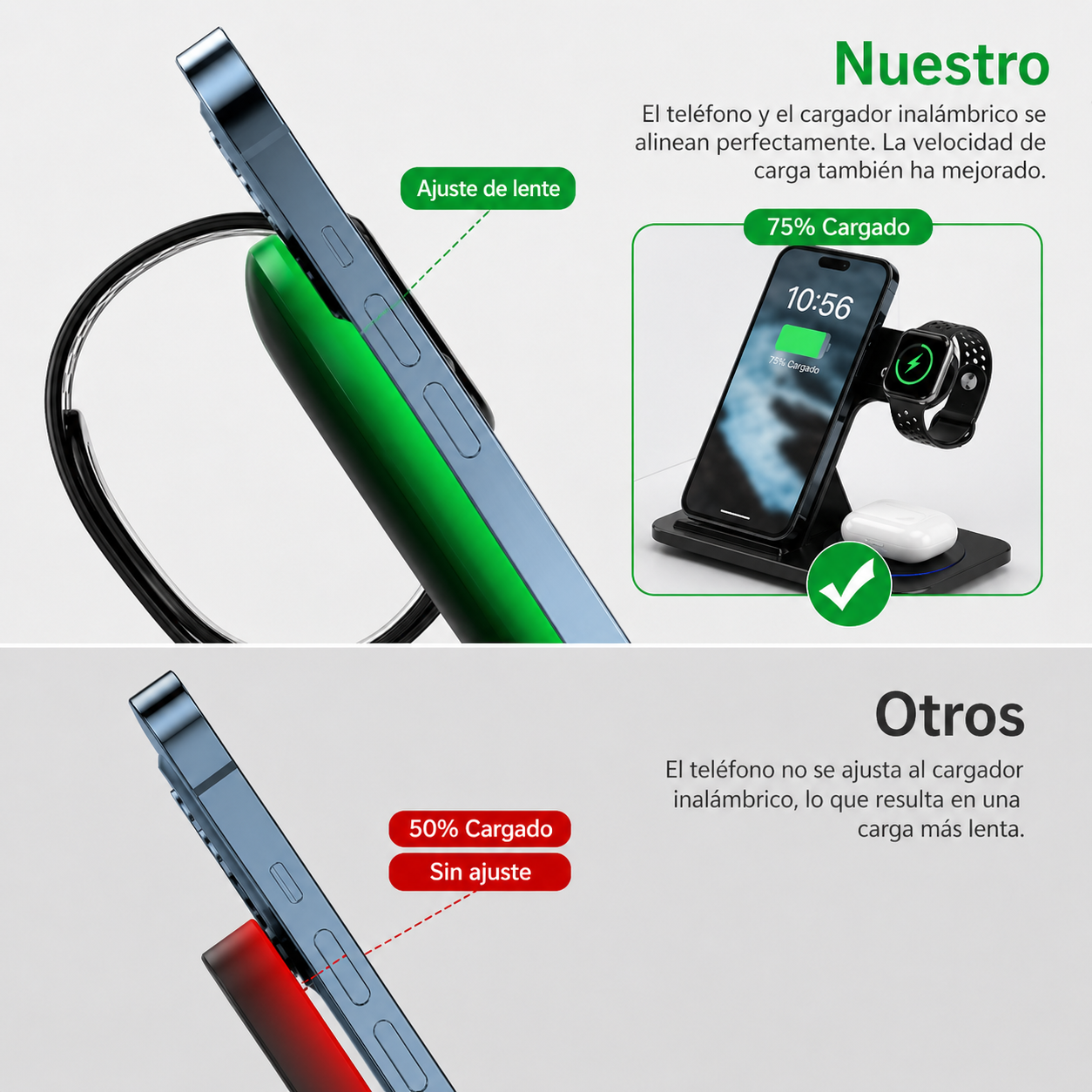 Cargador 3 in 1